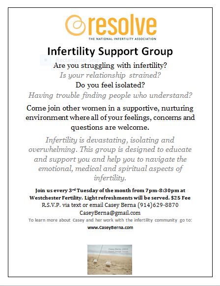 Resolve Infertility Support Group 108